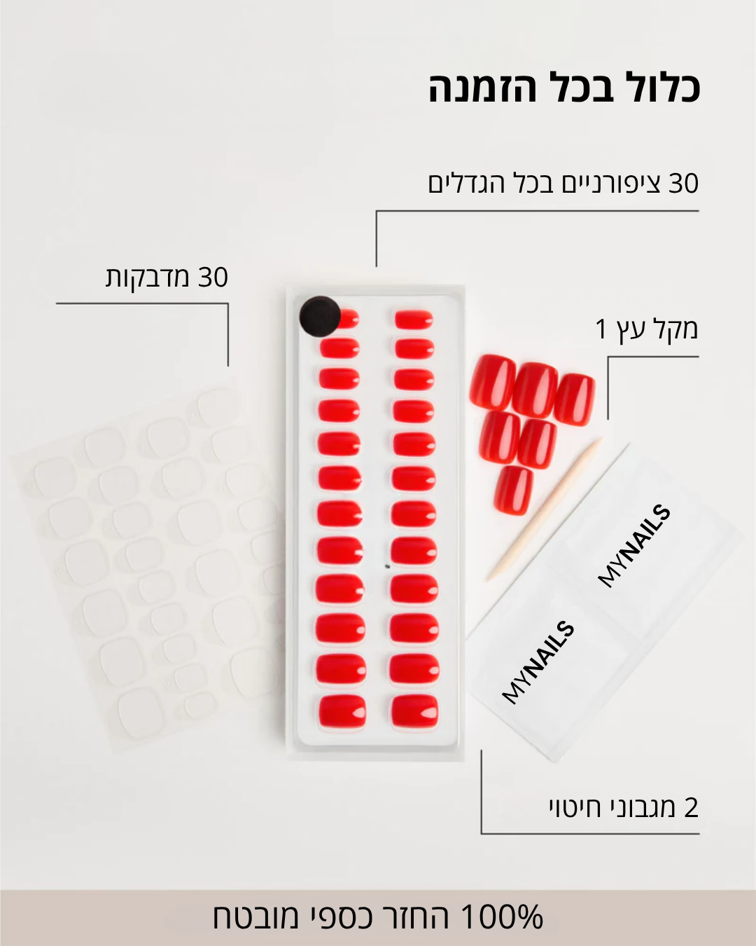 מארז הציפורניים של MYNAILS